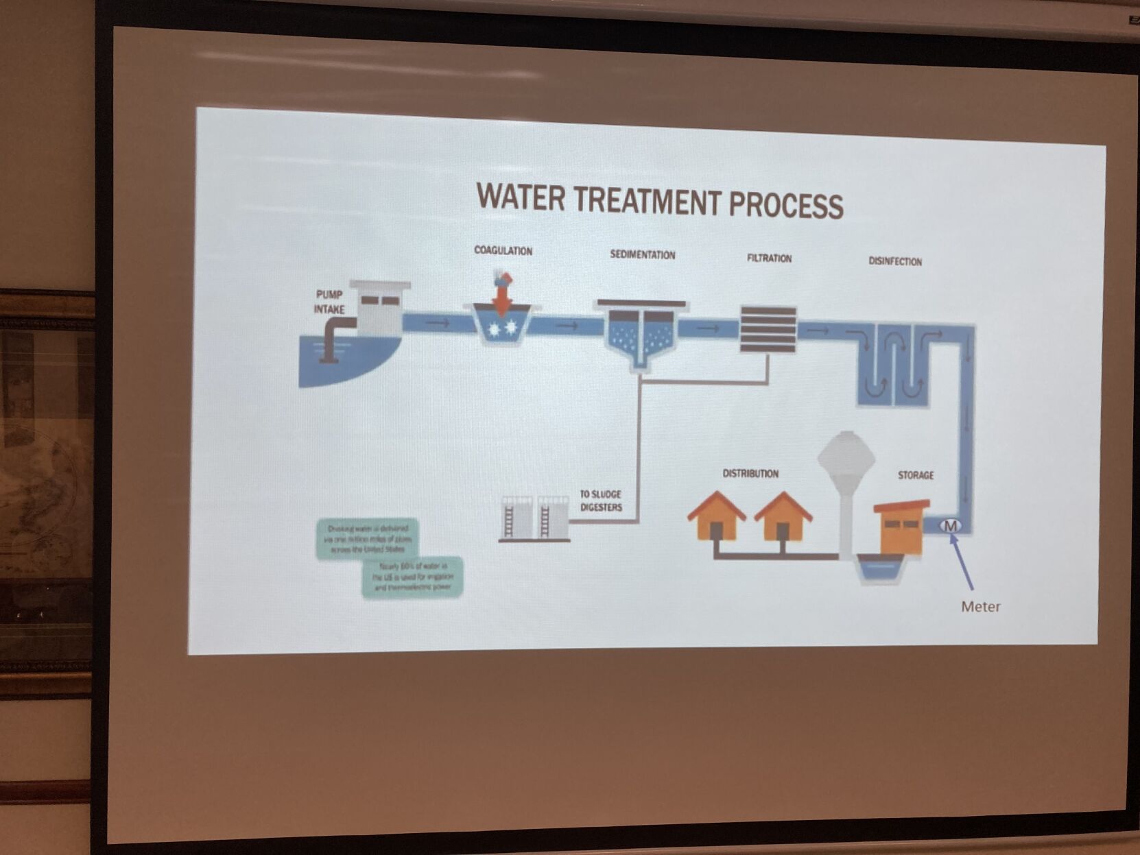 Water Meeting 3.jpg